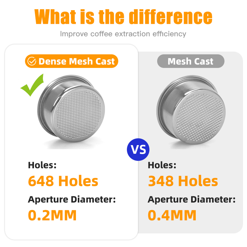 AliKisscafe 51mm café sans fon - Naked Portafilter Bottomless avis et prix