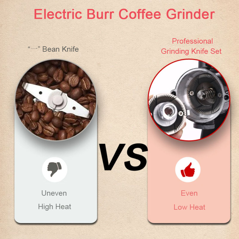 Moulin à café électrique profe - Hero Coffee Equipment avis et prix